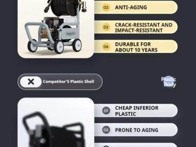 Pressure washer/ Power spray
