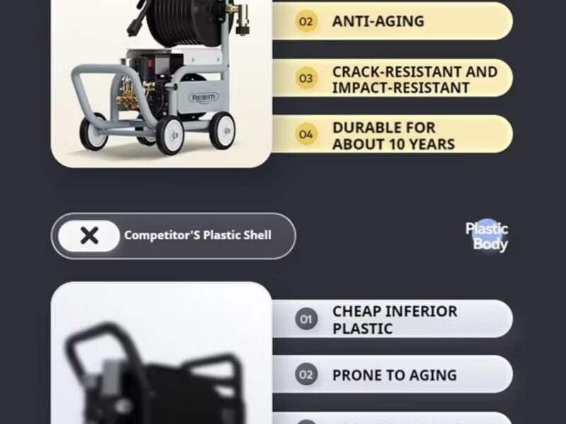 Pressure washer/ Power spray